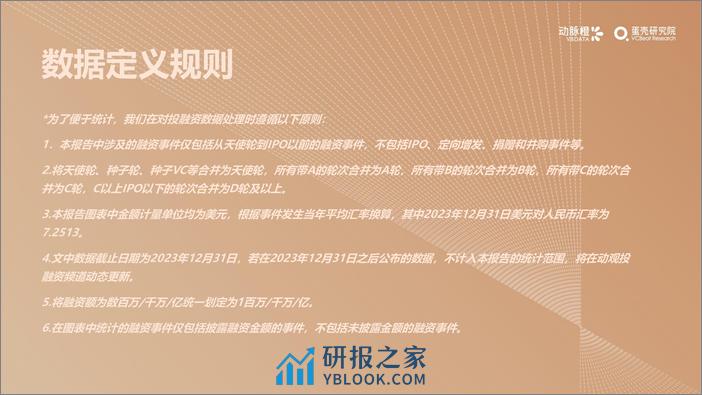 2023年全球医疗健康投融资分析报告 - 第3页预览图