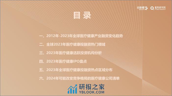 2023年全球医疗健康投融资分析报告 - 第5页预览图