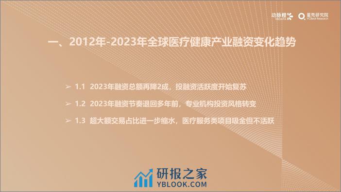 2023年全球医疗健康投融资分析报告 - 第7页预览图