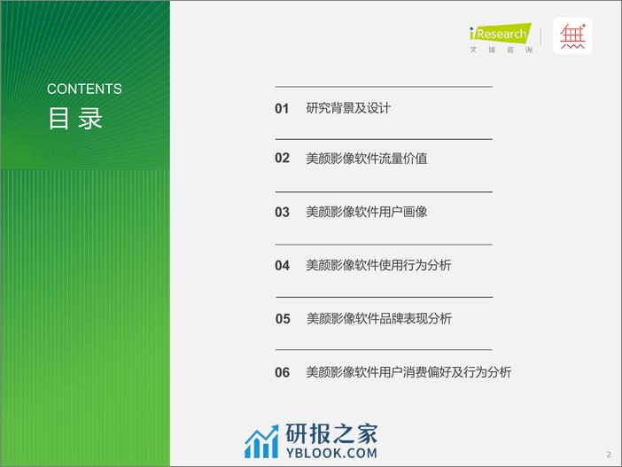 艾瑞咨询：2024年中国美颜影像类软件用户营销价值洞察报告 - 第2页预览图