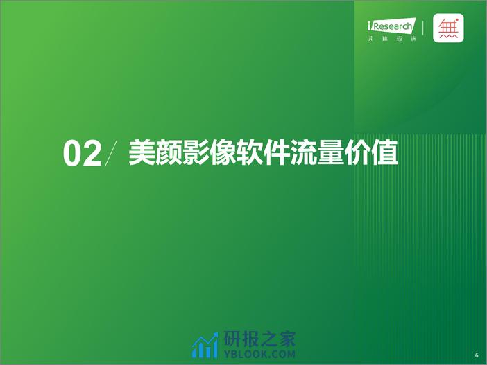 艾瑞咨询：2024年中国美颜影像类软件用户营销价值洞察报告 - 第6页预览图