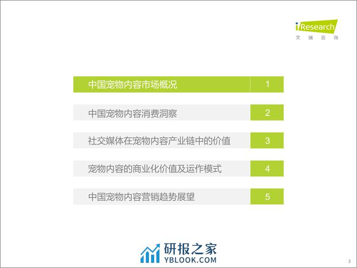 2021-中国宠物内容价值研究白皮书 - 第3页预览图