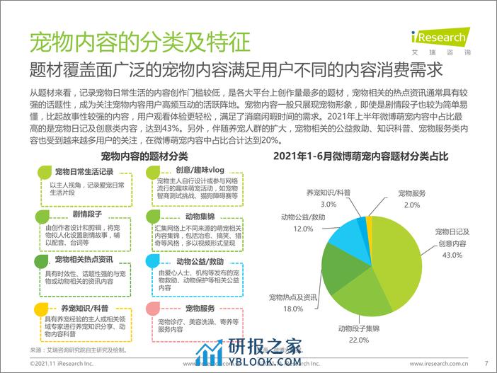 2021-中国宠物内容价值研究白皮书 - 第7页预览图