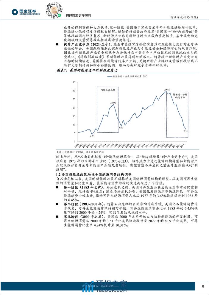 新能源行业研究：重塑“利维坦”：美国新能源政策的历史演进、实施逻辑与投资机遇 - 第8页预览图