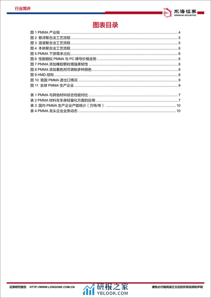 化工系列研究（十四）：高端应用市场催化PMMA发展新机遇 - 第3页预览图