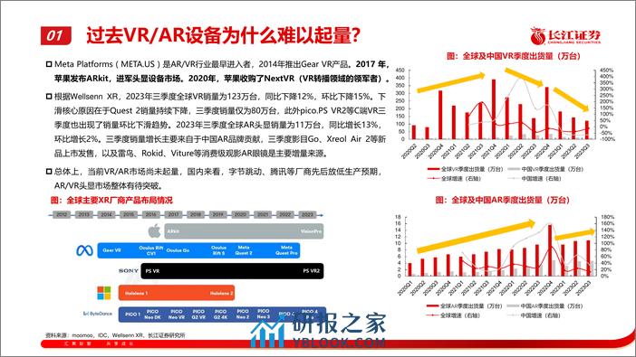 机械行业：MR蓄势待发，关注面板、检测、组装环节设备机遇 - 第6页预览图