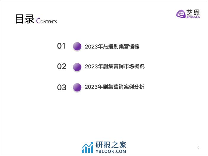 2023剧集营销价值报告-35页 - 第2页预览图