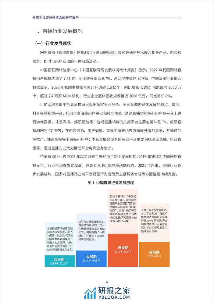 《2024网络主播查账征收合规研究报告》-36页 - 第4页预览图