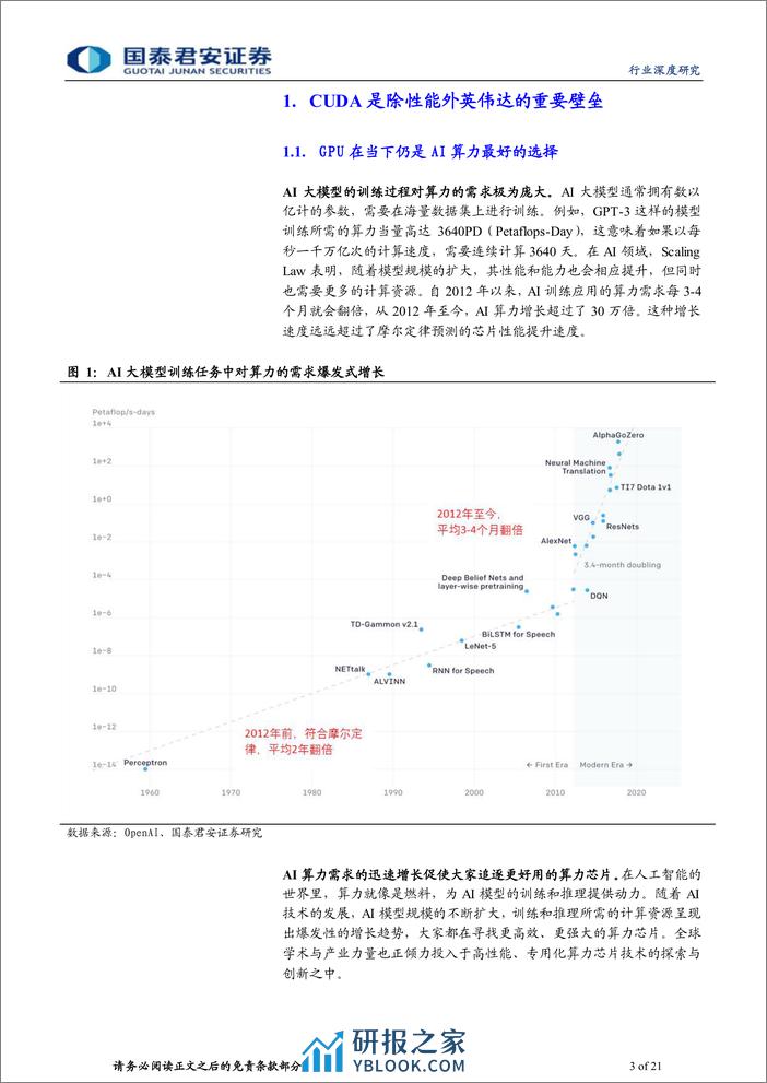 计算机行业：重视AI芯片配套的软件生态-240319-国泰君安-21页 - 第2页预览图