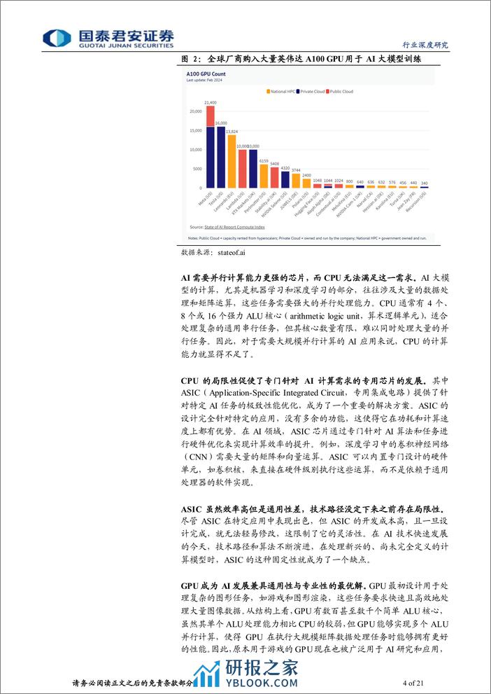 计算机行业：重视AI芯片配套的软件生态-240319-国泰君安-21页 - 第3页预览图