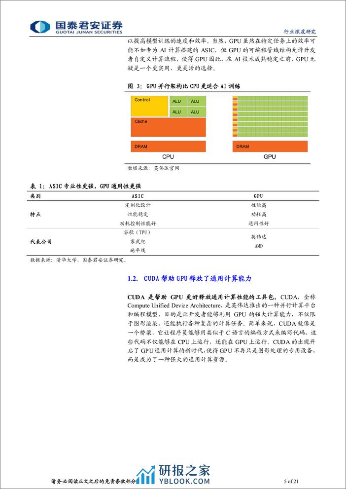 计算机行业：重视AI芯片配套的软件生态-240319-国泰君安-21页 - 第4页预览图