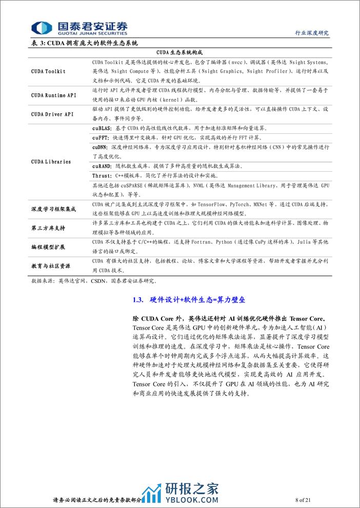 计算机行业：重视AI芯片配套的软件生态-240319-国泰君安-21页 - 第7页预览图