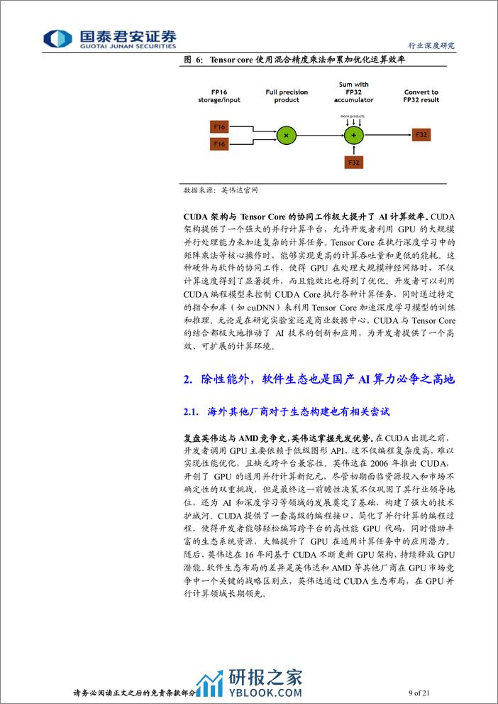 计算机行业：重视AI芯片配套的软件生态-240319-国泰君安-21页 - 第8页预览图