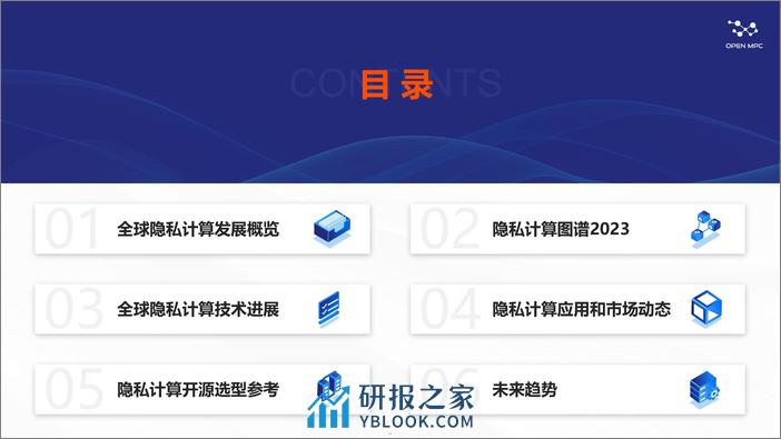 2023全球隐私计算报告-OpenMPC&安恒信息 - 第5页预览图