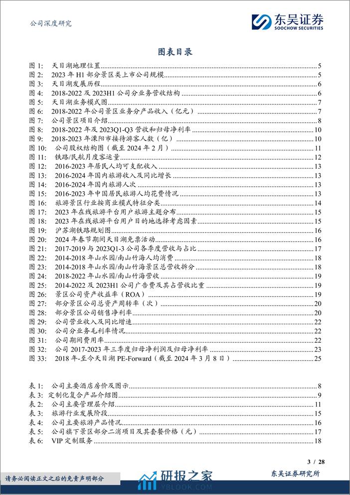 深度报告-20240312-东吴证券-天目湖-603136.SH-一站式休闲旅游先行者_强运营_新项目赋能成长_28页_2mb - 第3页预览图