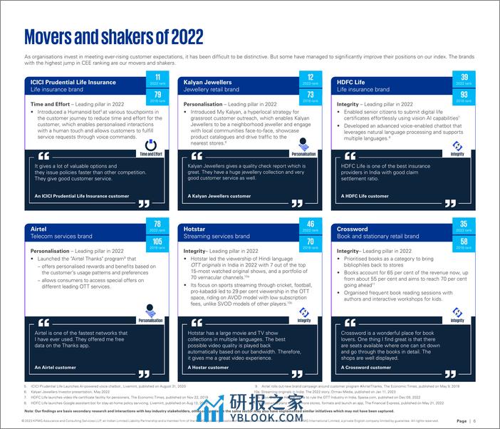 毕马威：2023年印度客户体验报告（英文版） - 第6页预览图