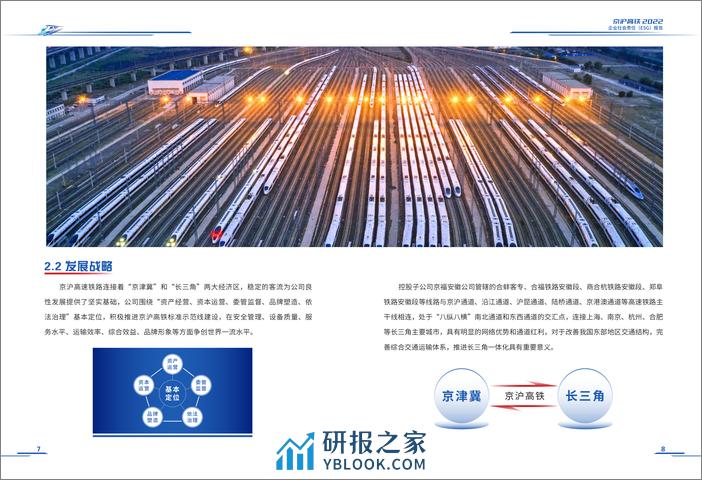 ESG报告：京沪高铁2022 - 第6页预览图