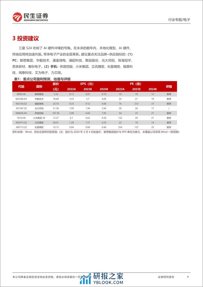电子行业专题：AI硬件的投资思考 - 第7页预览图