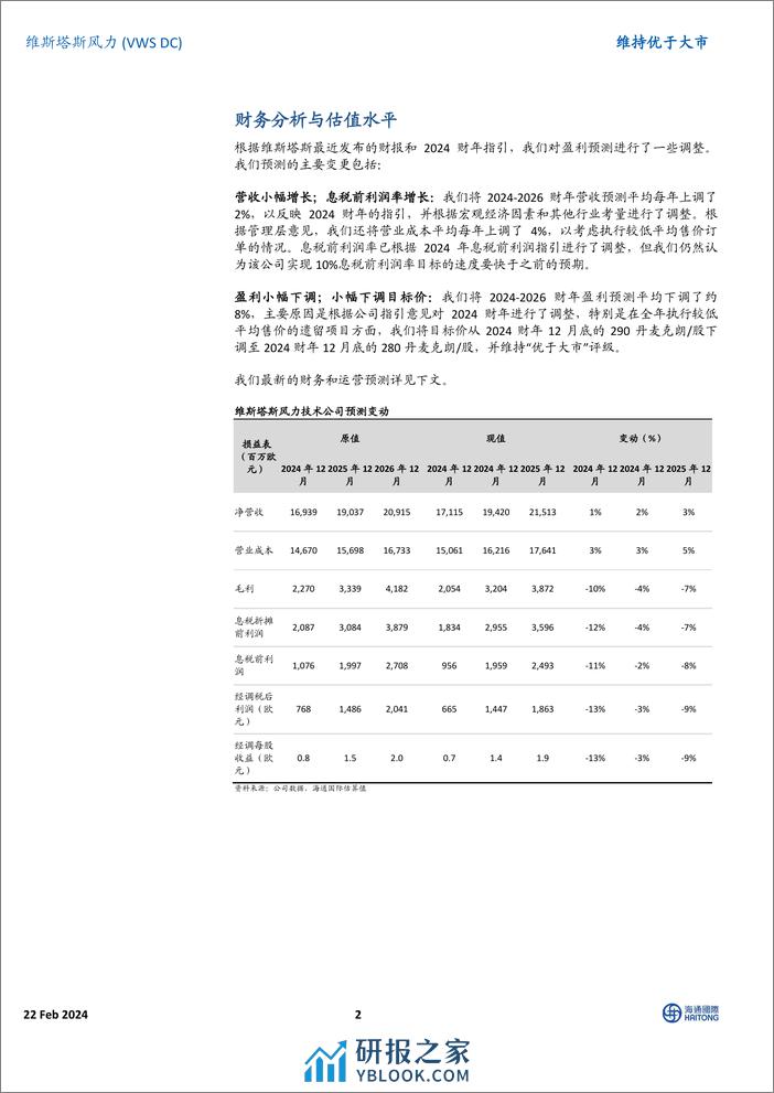 唯一值得持有的风电制造商利润率轨迹走上正轨-20240222-海通国际-15页 - 第2页预览图