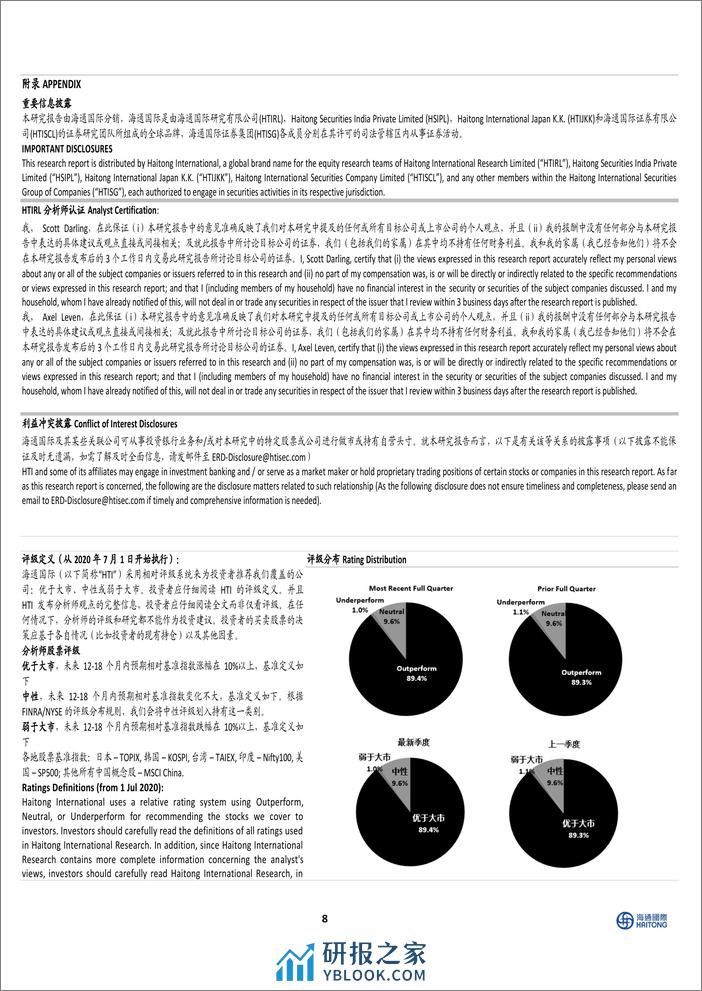 唯一值得持有的风电制造商利润率轨迹走上正轨-20240222-海通国际-15页 - 第8页预览图