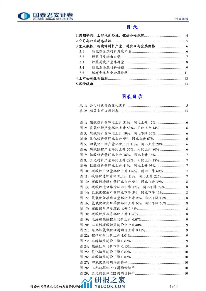 钴锂行业更新：需求稳中向上，锂价修复可期-240404-国泰君安-14页 - 第2页预览图