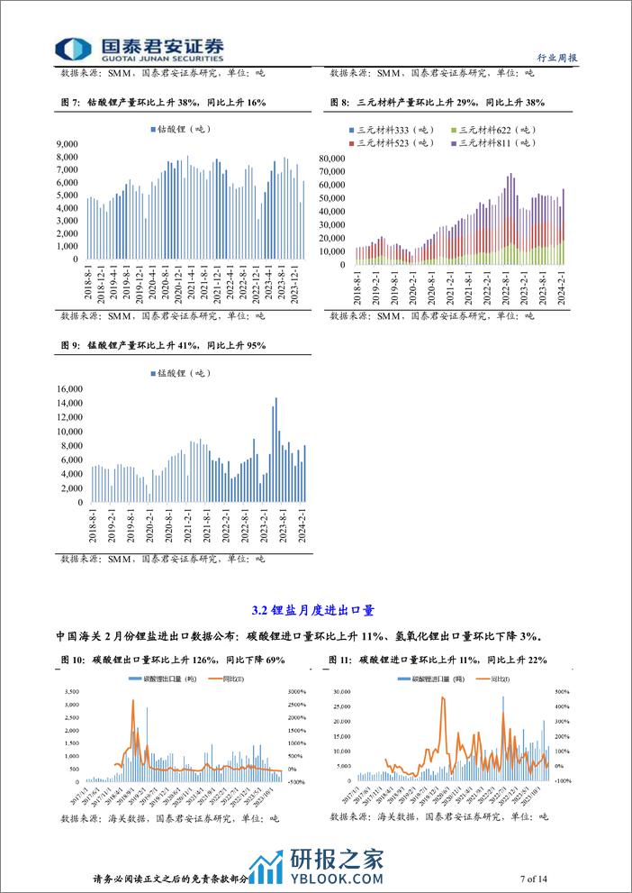 钴锂行业更新：需求稳中向上，锂价修复可期-240404-国泰君安-14页 - 第7页预览图