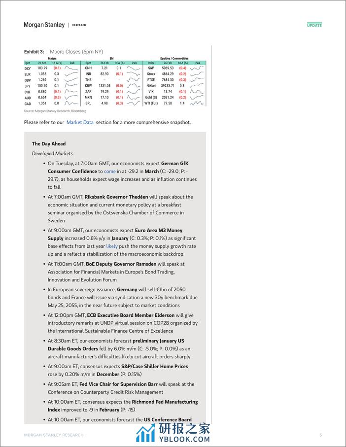 Morgan Stanley Fixed-Global Macro Commentary February 26-106713969 - 第4页预览图