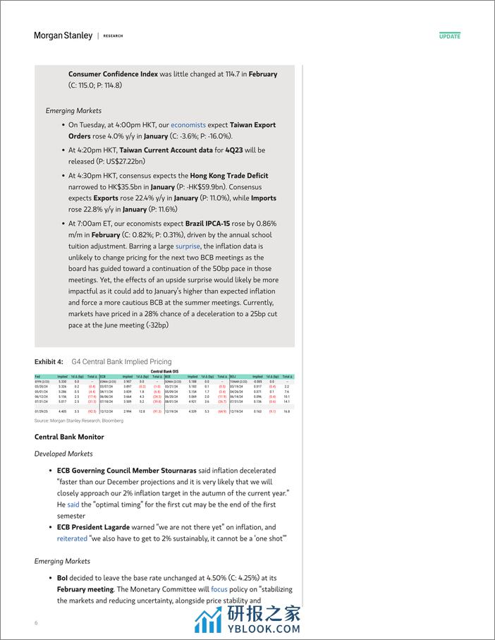 Morgan Stanley Fixed-Global Macro Commentary February 26-106713969 - 第5页预览图