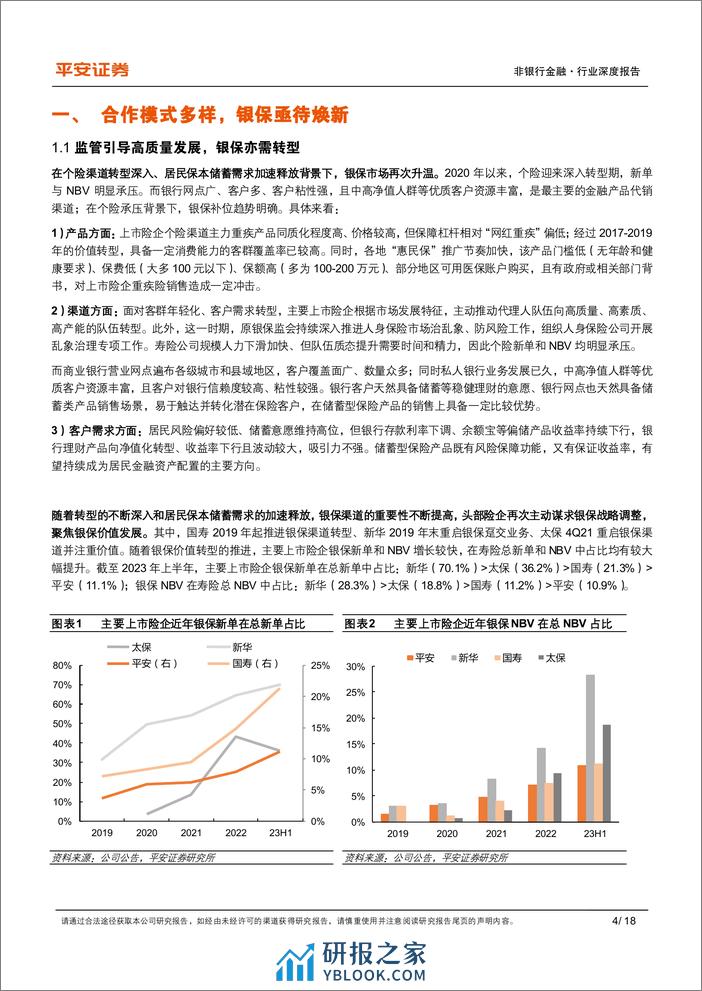 寿险渠道专题研究（二）：他山之石银保篇，推动银保合作向更紧密的模式转型 - 第4页预览图