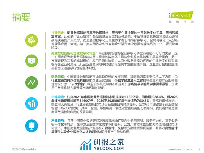 艾瑞咨询：2022年中国商业数据智能行业研究报告 - 第2页预览图