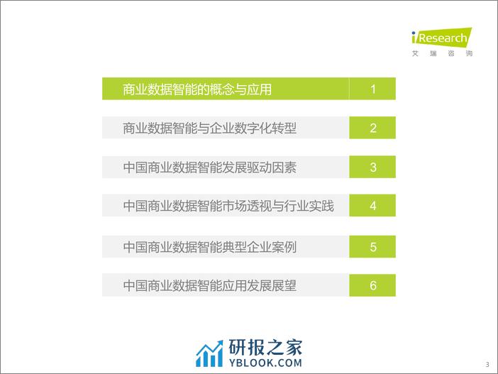 艾瑞咨询：2022年中国商业数据智能行业研究报告 - 第3页预览图