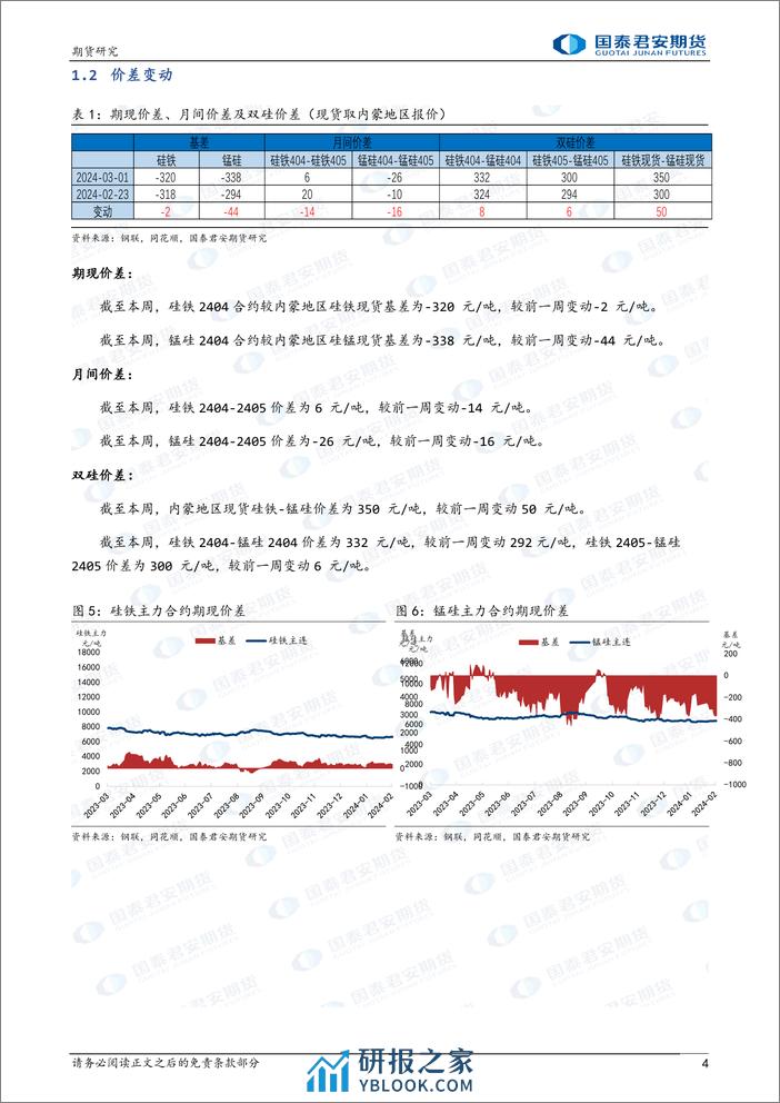 硅铁：需求仍存观望，震荡延续 锰硅：产需矛盾有限，震荡延续-20240303-国泰期货-10页 - 第4页预览图