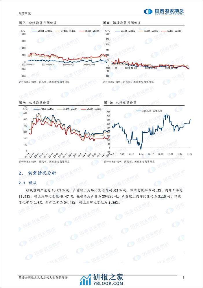 硅铁：需求仍存观望，震荡延续 锰硅：产需矛盾有限，震荡延续-20240303-国泰期货-10页 - 第5页预览图