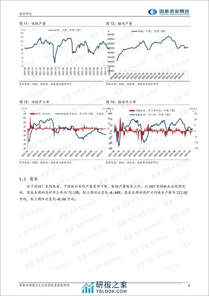 硅铁：需求仍存观望，震荡延续 锰硅：产需矛盾有限，震荡延续-20240303-国泰期货-10页 - 第6页预览图