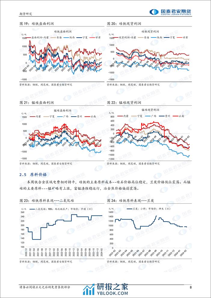 硅铁：需求仍存观望，震荡延续 锰硅：产需矛盾有限，震荡延续-20240303-国泰期货-10页 - 第8页预览图