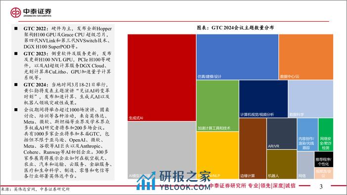 通信行业英伟达GTC专题：新一代GPU、具身智能与AI应用-240318-中泰证券-20页 - 第2页预览图