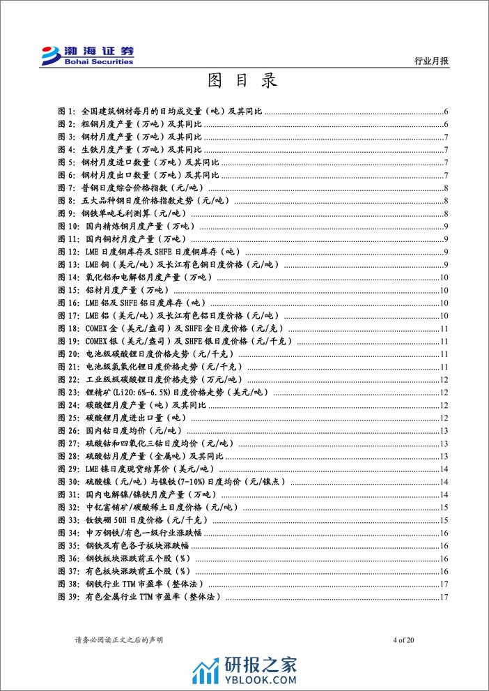 金属行业3月月报：基本面短期改善，多数金属价格走强-240320-渤海证券-20页 - 第4页预览图