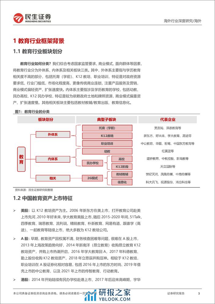 教培行业研究框架：对比“双减”前后的变化，核心逻辑的演绎-240325-民生证券-50页 - 第3页预览图