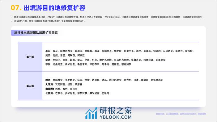 【嘉世咨询】2024旅游度假市场简析报告-17页 - 第8页预览图