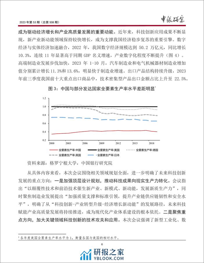 2024年我国经济工作五大取向 - 第7页预览图