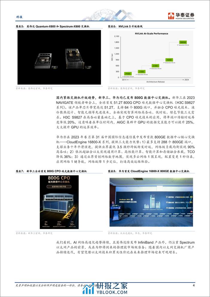 科技行业专题研究-GTC启示：关注光通信／交换机／液冷-240321-华泰证券-10页 - 第4页预览图