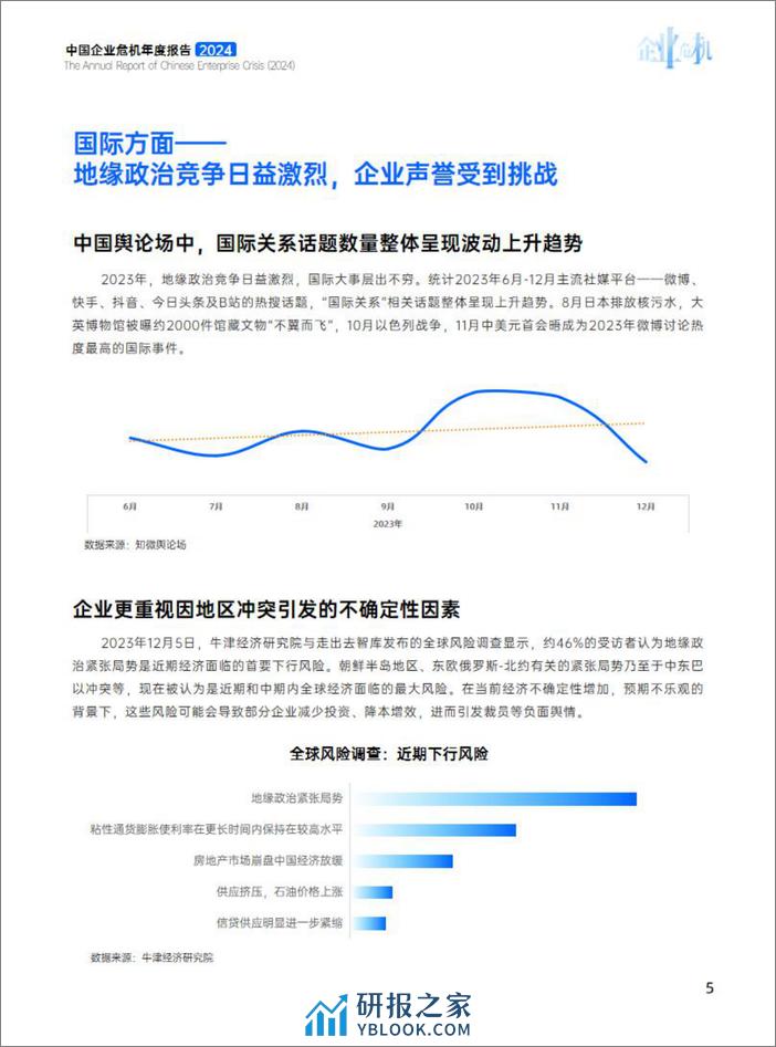 中国企业危机年度报告(2024)-复旦&知微研究院-2024-124页 - 第6页预览图