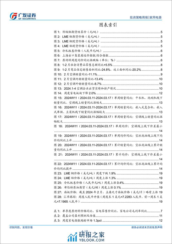 家用电器行业2024年一季报业绩前瞻：内销改善，外销维持较高景气-240324-广发证券-22页 - 第4页预览图