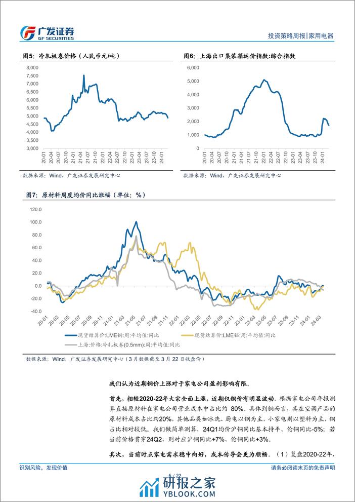 家用电器行业2024年一季报业绩前瞻：内销改善，外销维持较高景气-240324-广发证券-22页 - 第6页预览图