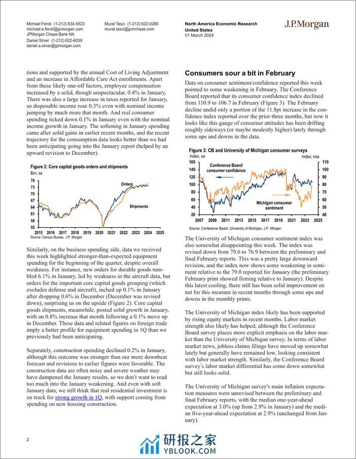 JPMorgan Econ  FI-United States-106804508 - 第2页预览图