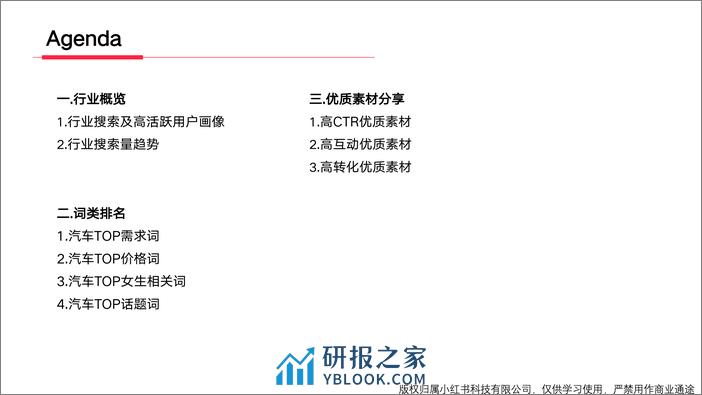 小红书汽车行业月报（2023年12月） - 第2页预览图