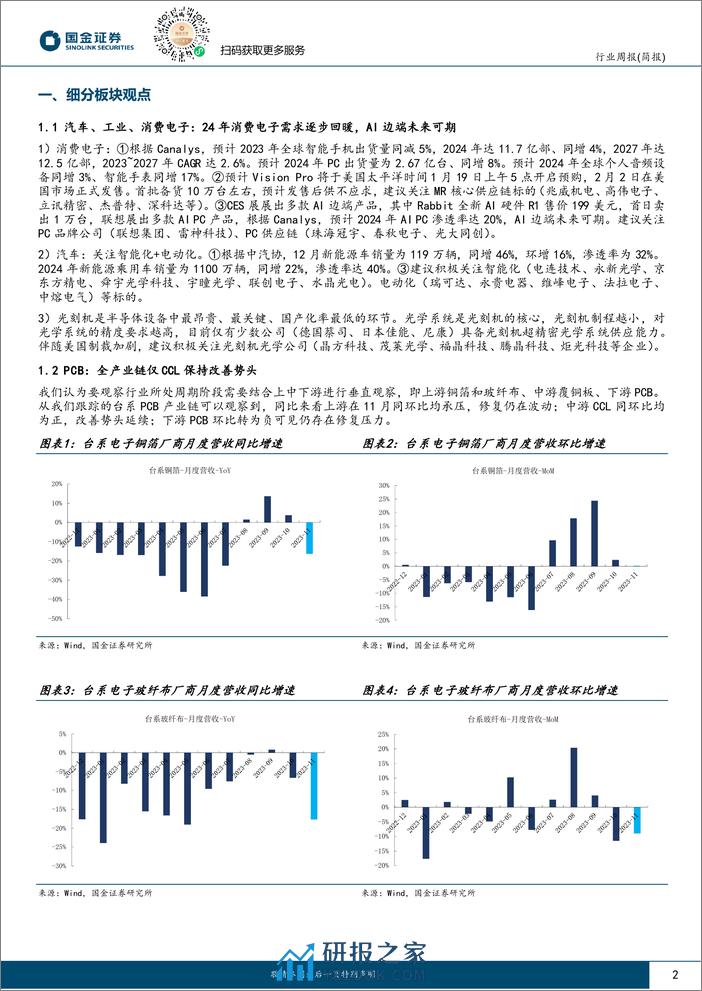 国金证券：电子行业研究-CES2024-AI赋能硬件创新多点开花 - 第2页预览图