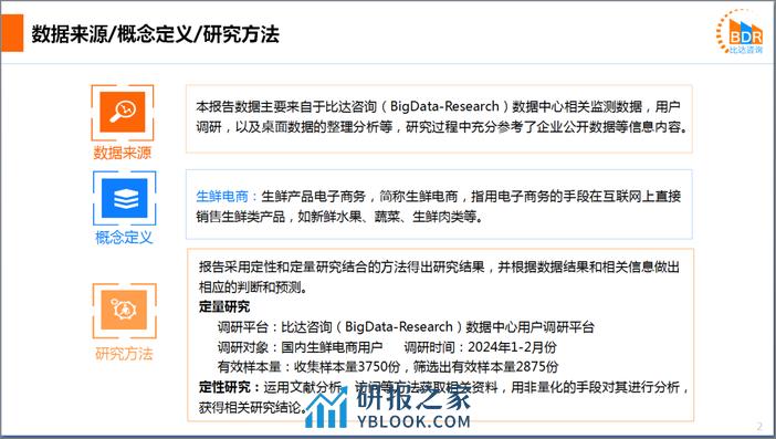 2023年度中国生鲜电商市场（简版） - 第2页预览图