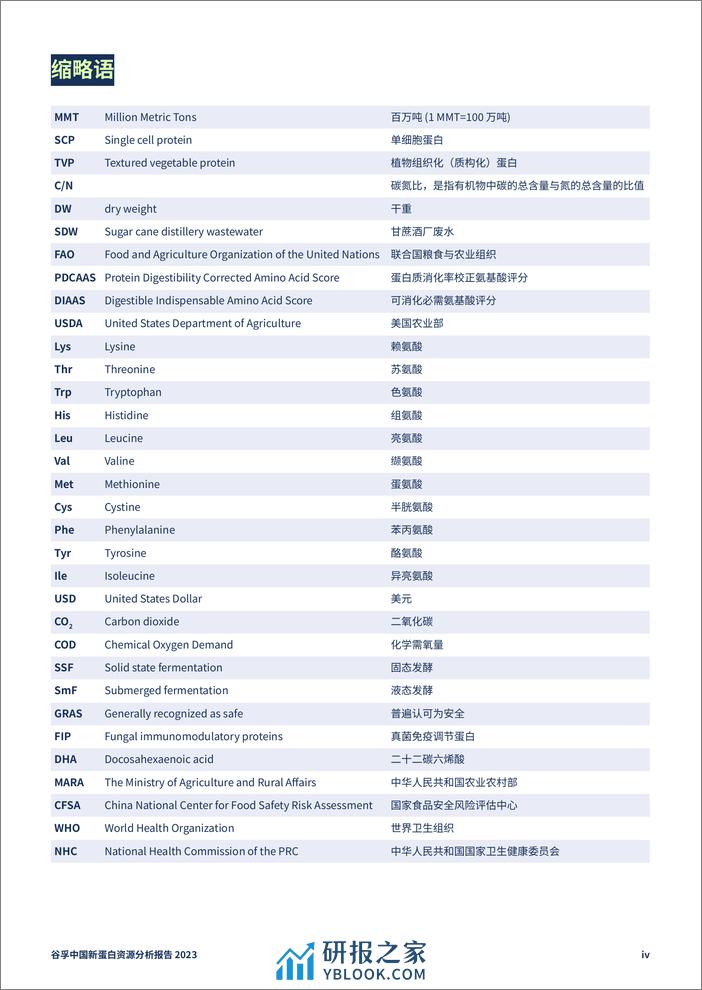 谷孚2023中国新蛋白资源分析报告 - 第5页预览图