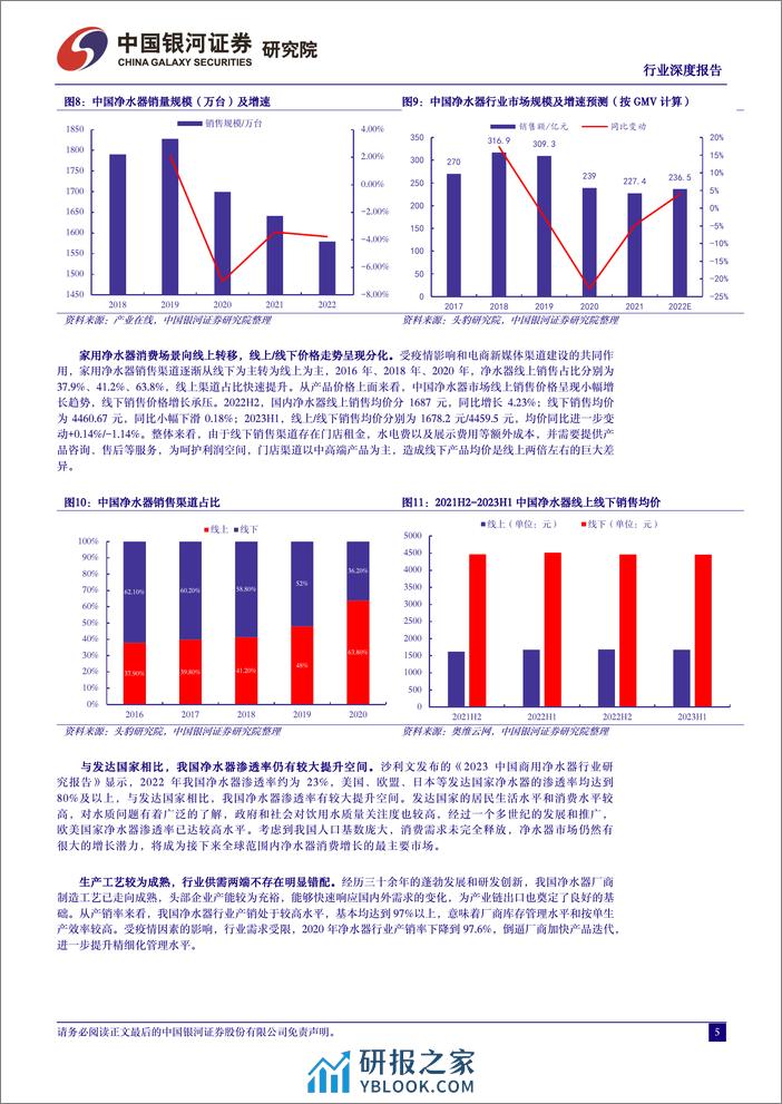 中国银河：净水器行业深度研究报告-刚需属性强化-渗透率提升空间广阔 - 第5页预览图